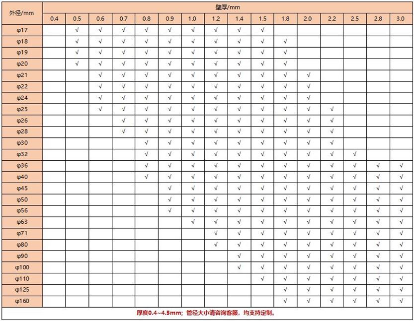 304不锈钢装璜圆管34X0.9