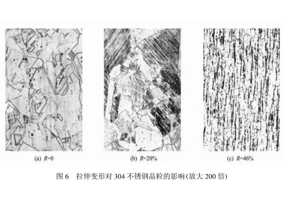 304不锈钢管在冷加工过程中的微观变动