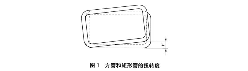不锈钢装璜管质量尺度